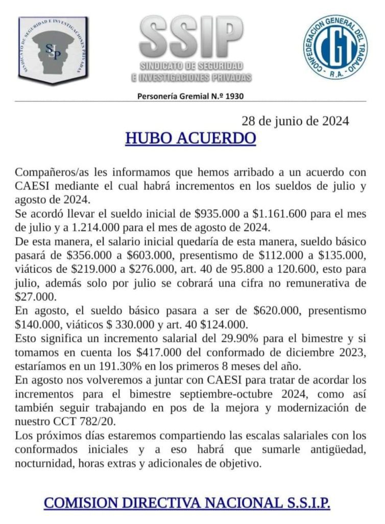 Incremento Salarial Acordado Con Caesi Para Julio Y Agosto Ssip