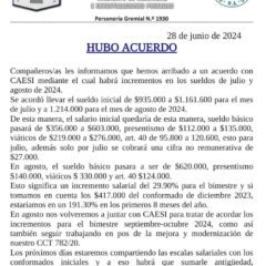 Incremento Salarial Acordado con CAESI para Julio y Agosto 2024